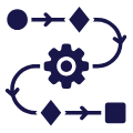 customize-workflows